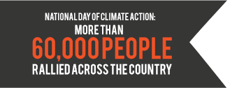 National Day of Climate Action: More than 60,000 people rallied across the country