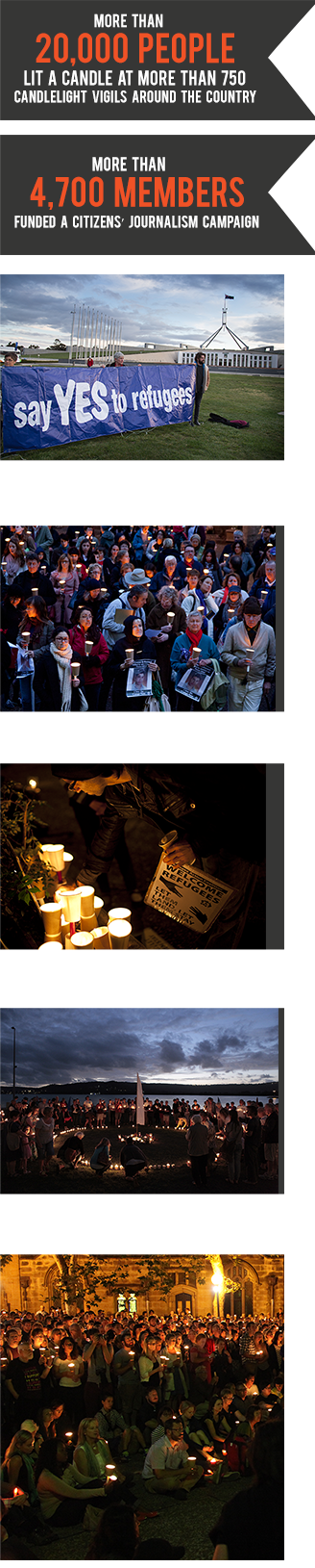 More than 20,000 people lit a candle at more than 750 candlelight vigils around the country. More than 4,700 members funded a citizens’ journalism campaign